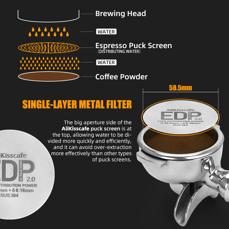 AliKisscafe エスプレッソパックスクリーン磁気リム - Coffee Equipment Kit のレビューと価格
