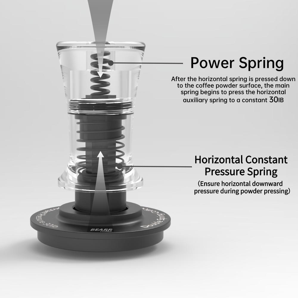 BEARR コーヒー 30Ib タンパー リップルベース 定 - Coffee Equipment Kit のレビューと価格