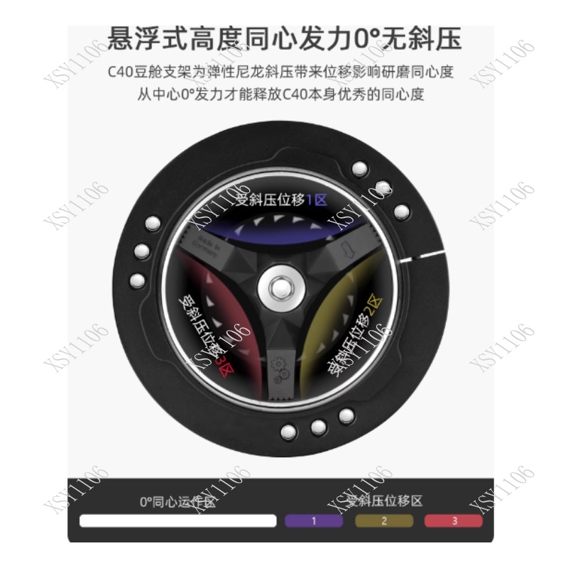 M2 電気モジュール Comandante C40 C60  - Coffee Equipment Kit のレビューと価格